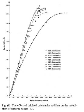 FIG-09.psd